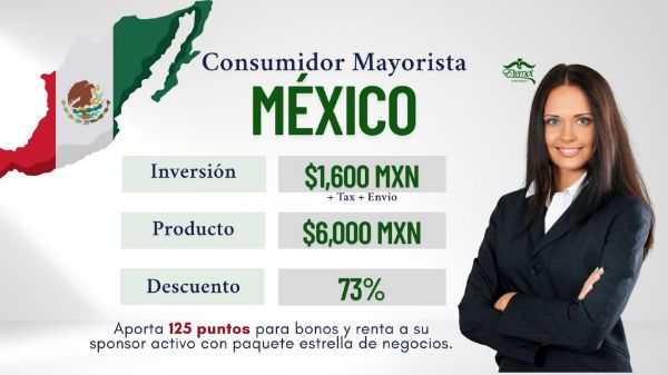 Imagen de Paquete Consumidor Mayorista Mexico ($6000 MXN en Productos y 125 puntos)